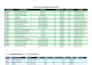 create an automated inventory management system in excel